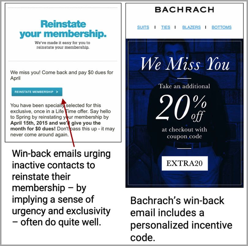 Reinstate your membership for eCommerce Marketing